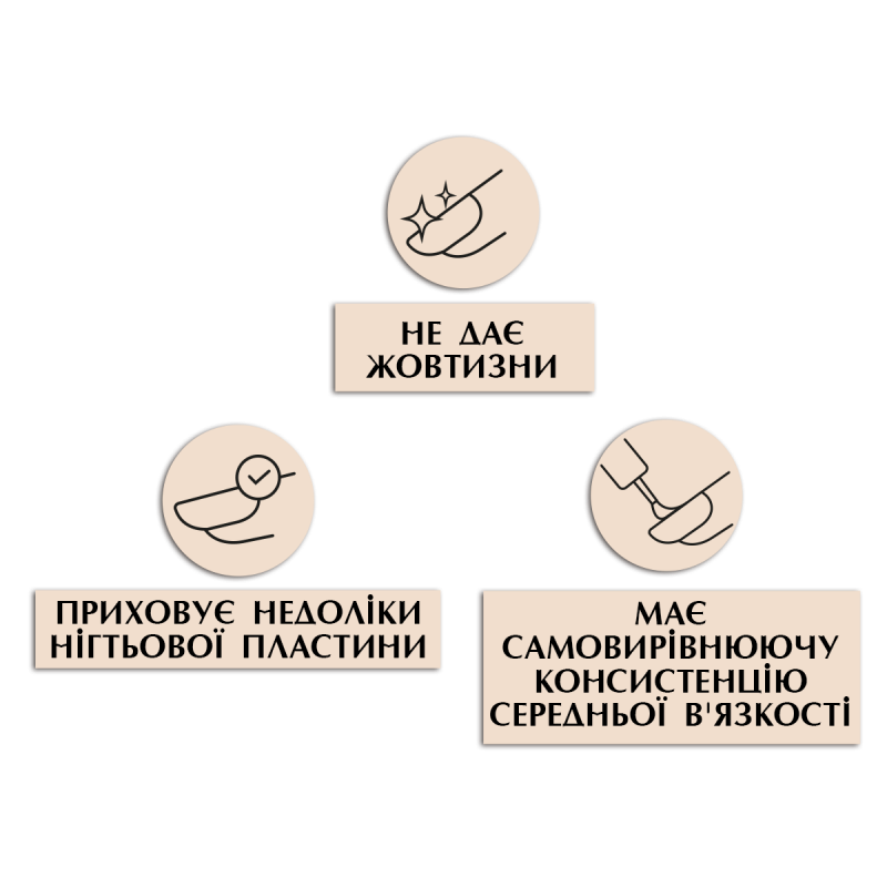 Молочний Топ без липкого шару, 8 мл / Porcelain Top, No wipe