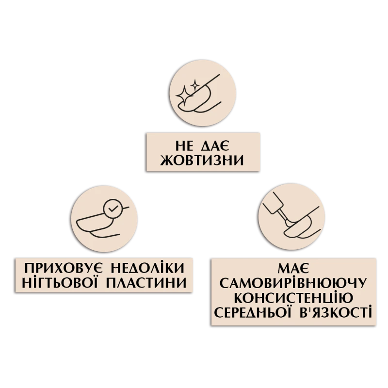 Молочний Топ без липкого шару, 8 мл / Porcelain Top, No wipe