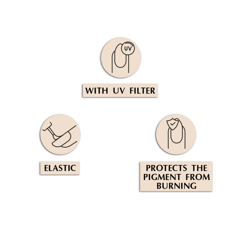 Protect Glow Top, з УФ-фільтром, без липкого шару, 17 ml