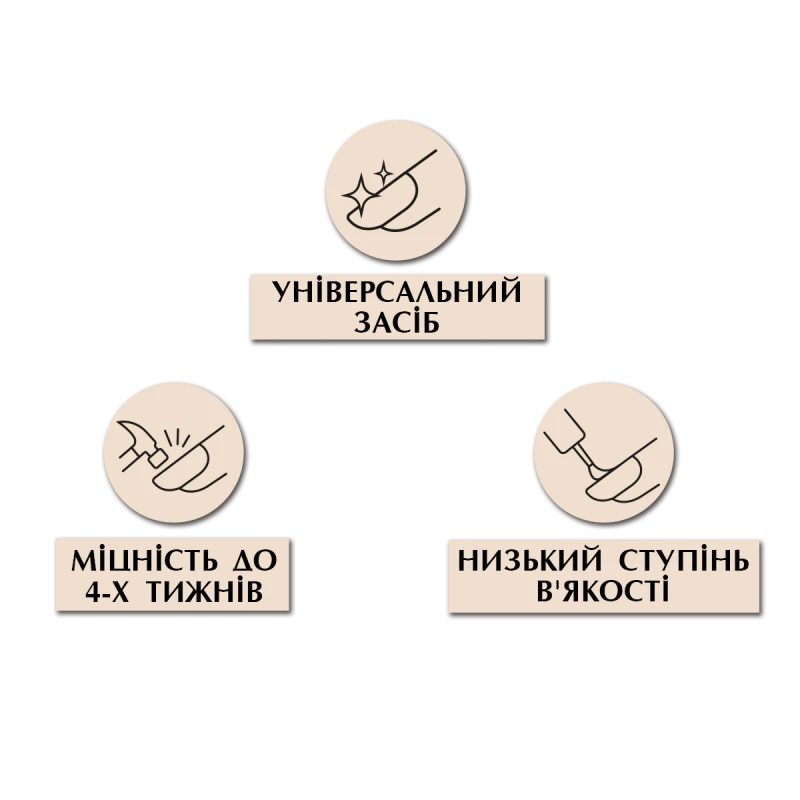 Титанове покриття 2-в-1 PNB 8 мл / Titanium Base/Top Coat 2 in 1
