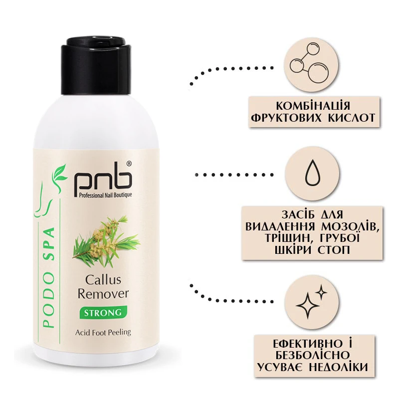 Callus Remover 150 мл / Кислотний пілінг для педикюру, оновлена формула