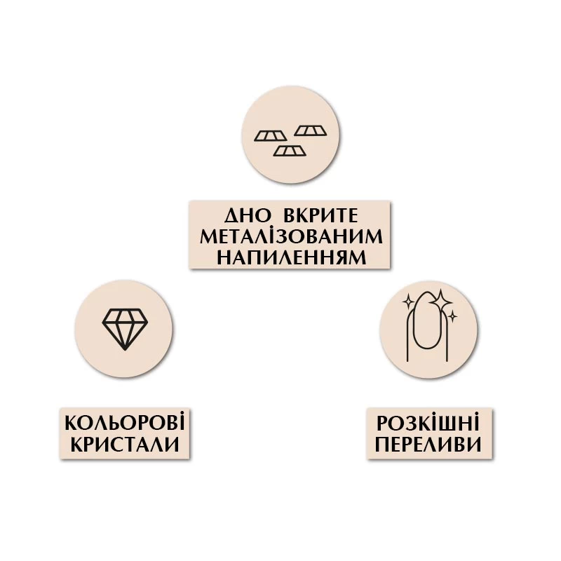 Стрази PNB різнокольорові, мікс розмірів, скло 1440 шт.