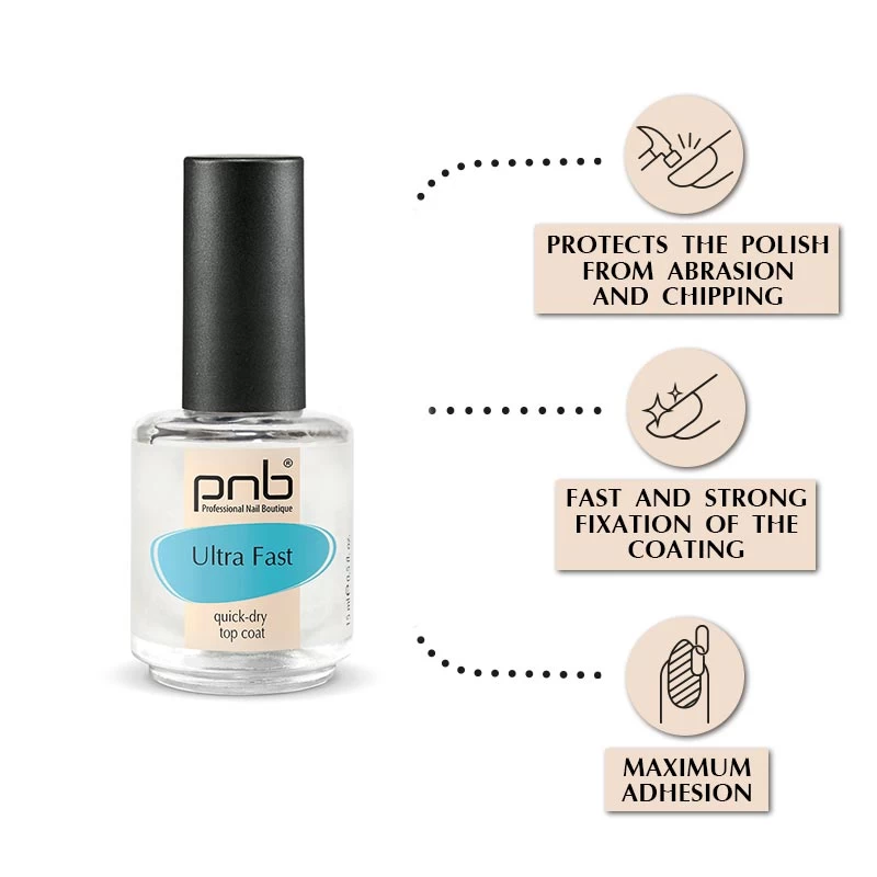 Ultra Fast, 15 ml / Швидковисихаюче верхнє покриття